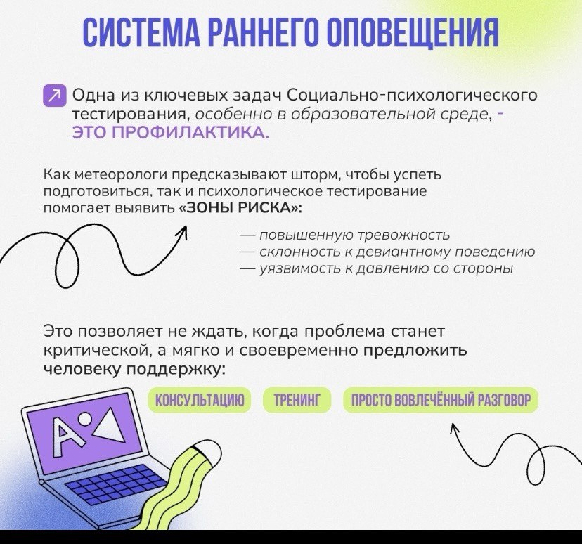 социально-психологическое тестирование