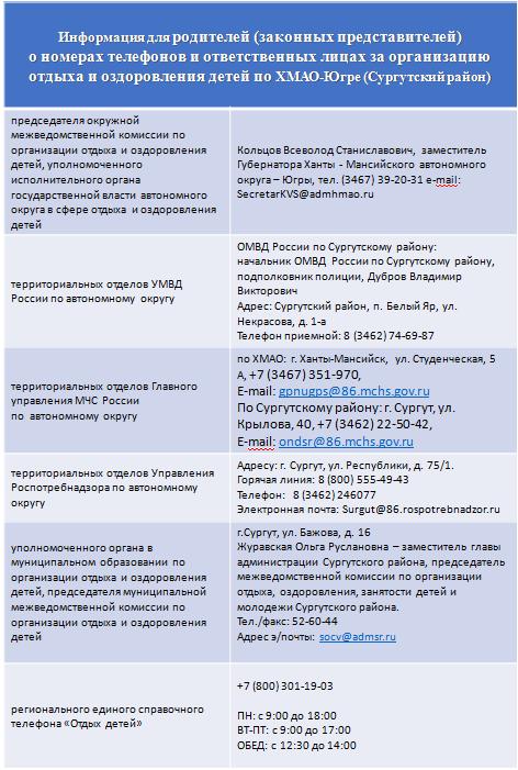 Номера экстренных служб